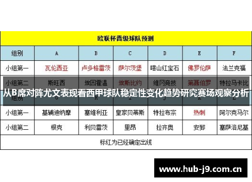 从B席对阵尤文表现看西甲球队稳定性变化趋势研究赛场观察分析